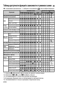 Страница 314