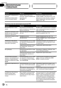 Страница 128