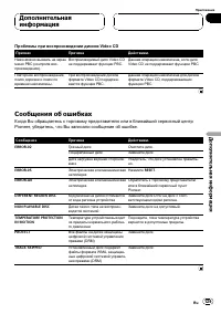 Страница 129