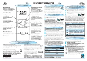 Whirlpool GT 286(Краткое руководство)