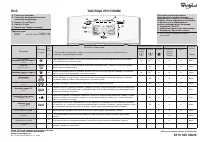 Whirlpool AWE 2215(Таблица программ)