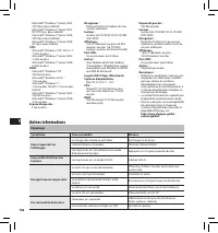 Страница 106