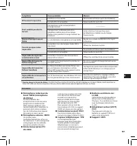 Страница 107