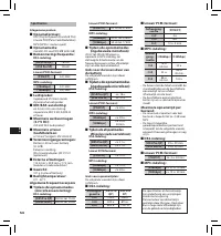 Страница 126