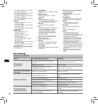 Страница 142