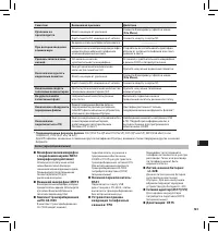 Страница 161