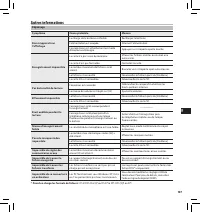 Страница 107