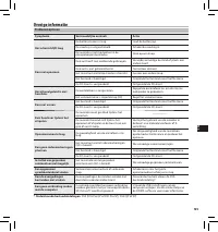 Страница 125