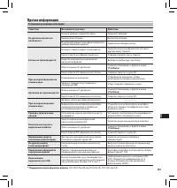 Страница 161