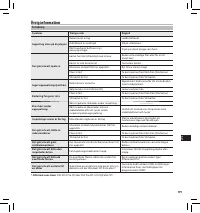 Страница 179