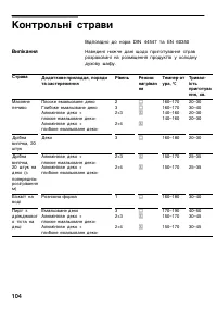 Страница 103