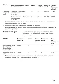 Страница 104