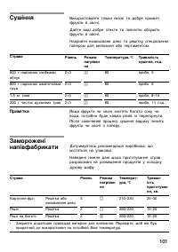 Страница 100