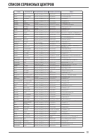 Страница 11
