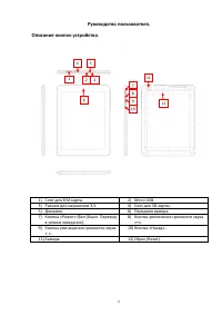 Explay Surfer 7.32 3G