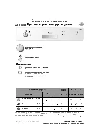 Whirlpool ADG 633 ME