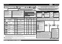 Whirlpool ADG 6240 FD