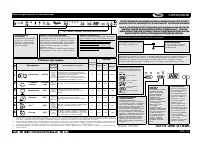 Whirlpool ADG 6999 FD