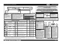 Whirlpool ADG 6999 IX