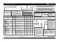 Whirlpool ADG 7643 A+ IX