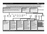Whirlpool ADG 7653 A+ PC TR FD