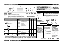 Whirlpool ADG 8292 IX