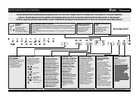 Whirlpool ADG 8793 A++ PC TR FD