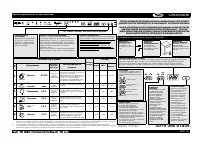 Whirlpool ADG 9442 FD