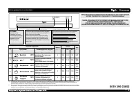Whirlpool ADP 5300 WH