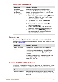 Страница 142