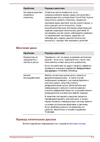 Страница 143