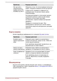 Страница 144