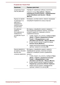 Страница 145