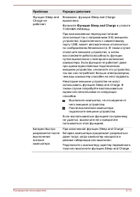 Страница 148