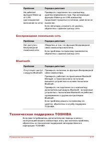 Страница 152