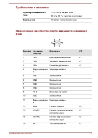 Страница 155