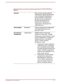 Страница 164