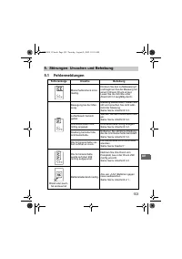 Страница 103