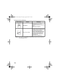 Страница 104