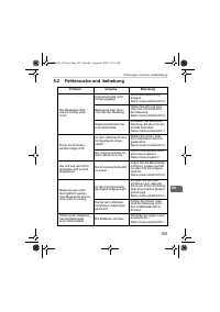 Страница 105