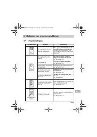 Страница 217
