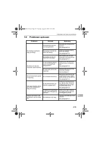 Страница 219