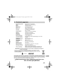 Страница 225