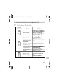 Страница 255