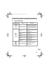 Страница 293