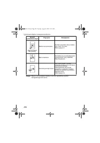 Страница 294