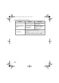 Страница 296