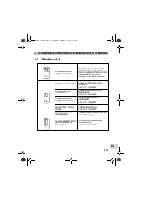 Страница 331