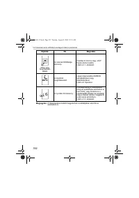 Страница 332