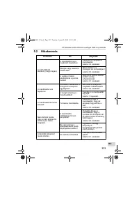 Страница 333